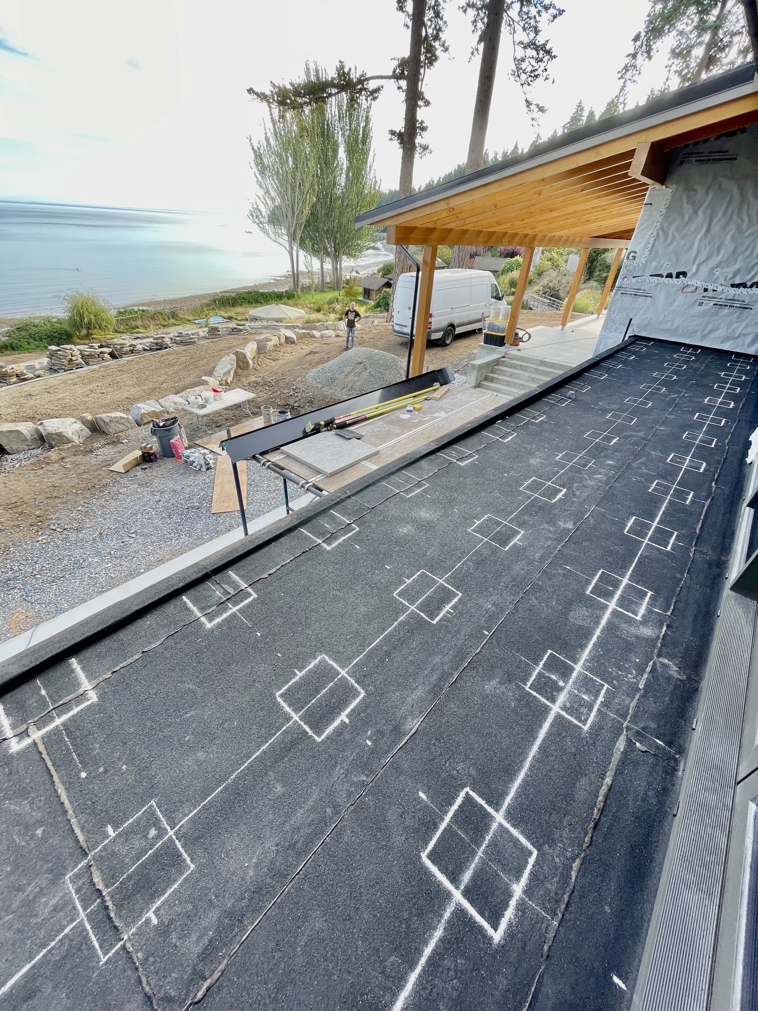 Project 07 — Site & Preparation